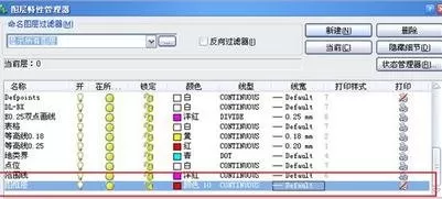 如何批量打印AutoCAD的一个文件多图?
