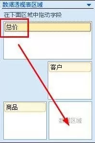 wps表格怎么制作数据透析表?制作数据透析表的方法