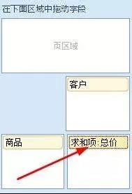 wps表格怎么制作数据透析表?制作数据透析表的方法