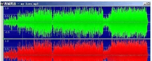 录音软件goldwave如何消除人声?消除人声的方法