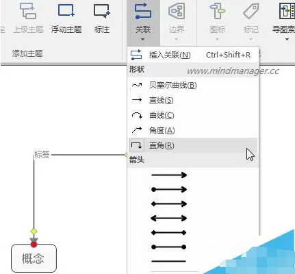 MindManager2017思维导图如何制作流程图？