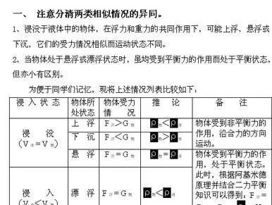 wps文字中怎么批量设置字体格式?