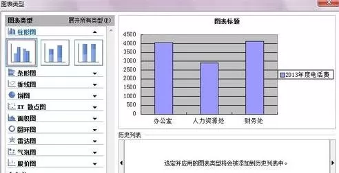 WPS表格如何绘制图表?绘制图表的操作步骤
