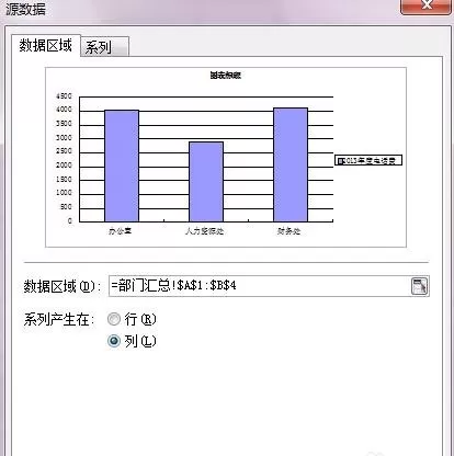 WPS表格如何绘制图表?绘制图表的操作步骤