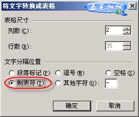 WPS表格如何将歌词句首字母改为大写?
