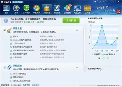 QQ经常自动掉线怎么办?QQ经常自动掉线的解决方法