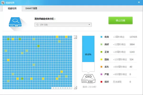 鲁大师为什么去掉硬盘检测功能?