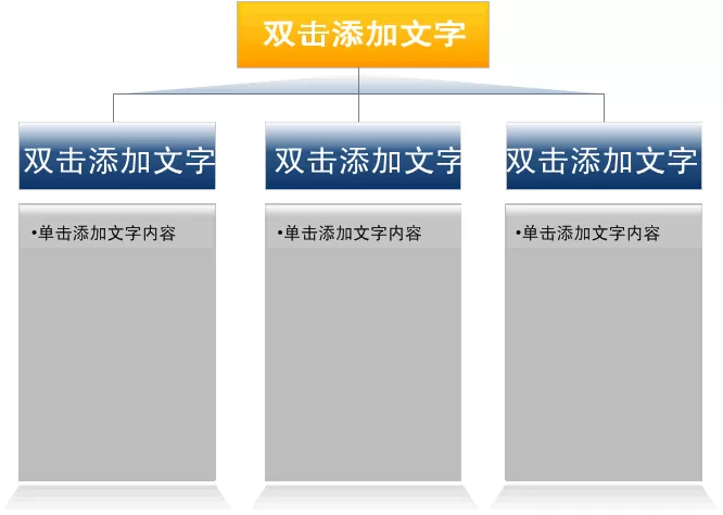 WPS文字如何制作SmartArt图形?制作SmartArt图形的方法