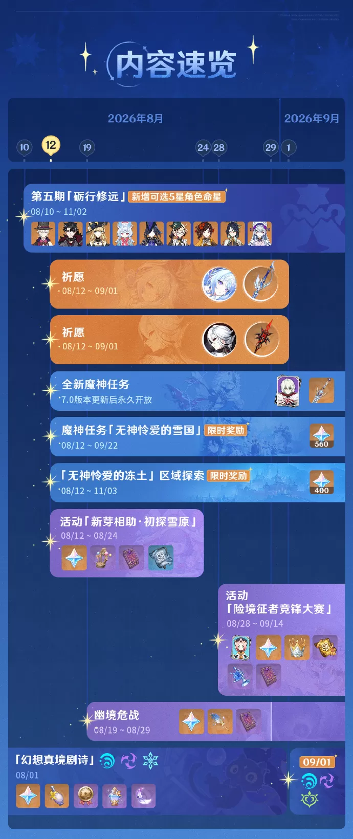 免下载安装包体验至冬国开荒!网易云游戏在线一键畅玩原神7.0全新版本