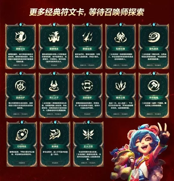 时空回溯,热血归来!科加斯正式登陆峡谷,英雄之力降临符文乱斗!