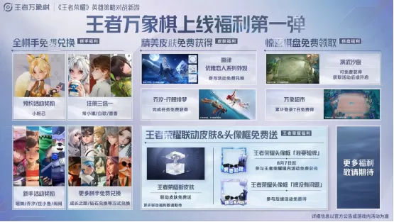 2026王者荣耀夏日农友节启幕,王者万象棋定档9月