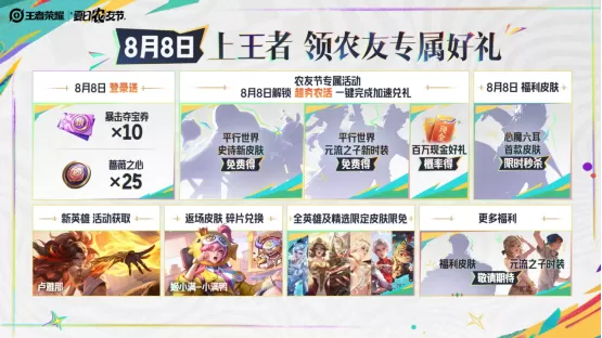 2026王者荣耀夏日农友节启幕,王者万象棋定档9月