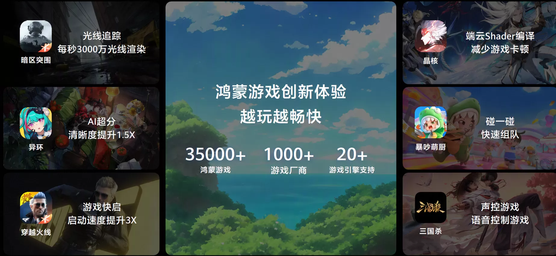 离谱！鸿蒙游戏已经这样了，这十大玩家误解为何还在流传？