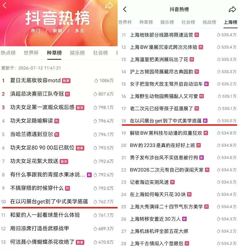 深耕国风多年终出圈！《以闪亮之名》BW展台线上线下双双爆火