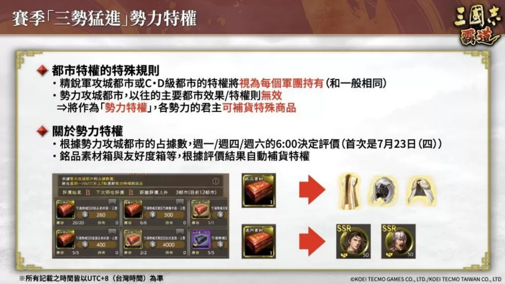 《三国志 霸道》赛季「三势猛进」 第二期开幕!全新 LR 武将于 7 月更新登场
