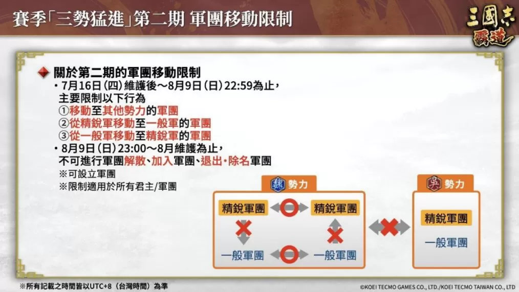 《三国志 霸道》赛季「三势猛进」 第二期开幕!全新 LR 武将于 7 月更新登场