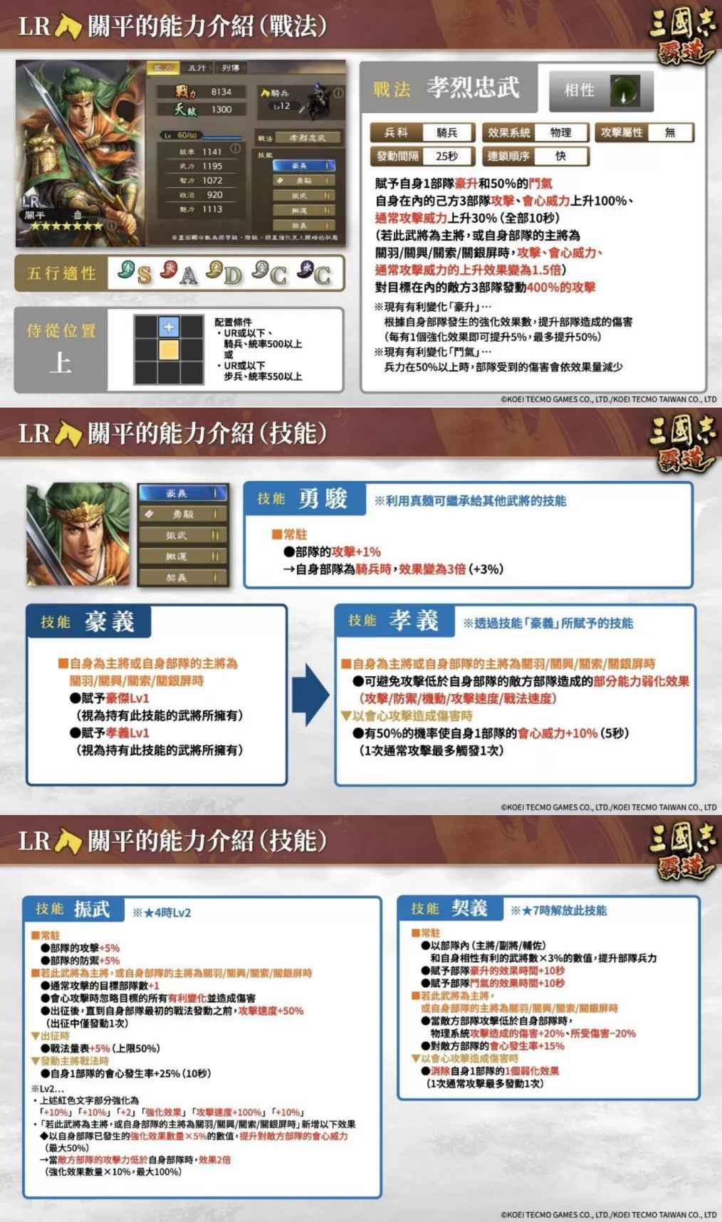 《三国志 霸道》赛季「三势猛进」 第二期开幕!全新 LR 武将于 7 月更新登场