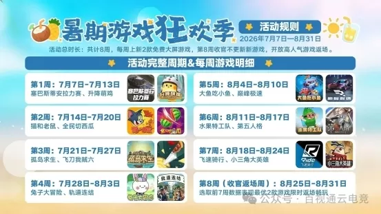 百视通云游戏暑期大屏游戏狂欢活动正式开启!限时免费爆款游戏轮番上线