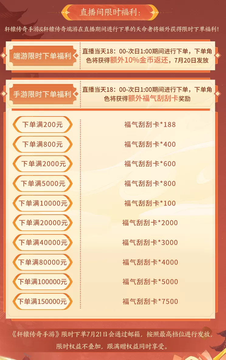 《轩辕传奇手游》九周年庆直播专场礼包7月17日18:00抖音&尊享商城即将上线!