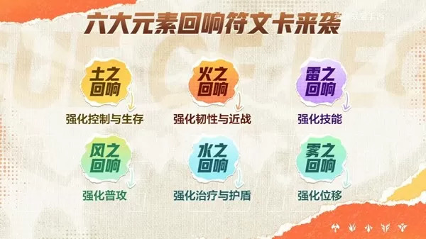四周年,共赴盛宴!《英雄联盟手游》7.2版本,峡谷全面焕新