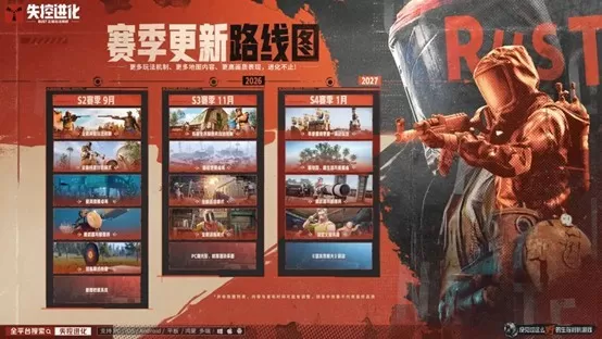 《失控进化》丨刚刚空降TOP1,心悦俱乐部下载注册即可激活丰厚奖励~
