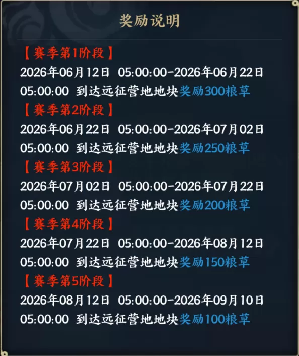 《火影忍者:忍者新世代》忍界远征“金闪激浪”路线参考与深度解析
