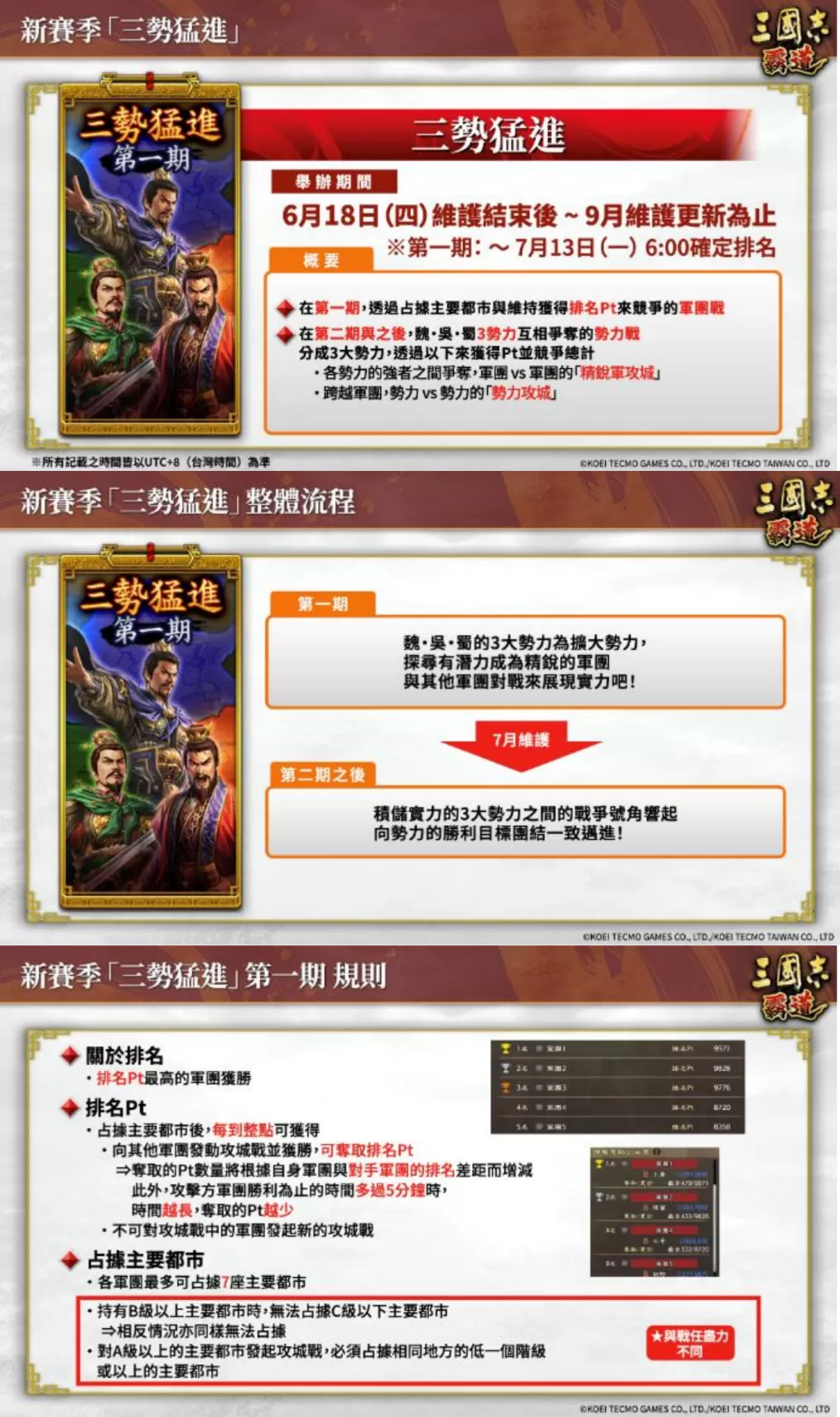 《三国志 霸道》赛季「三势猛进」!新兵科,LR 武将于 6 月更新登场