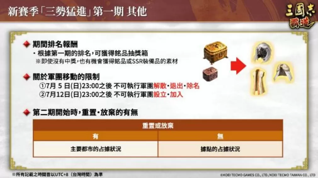 《三国志 霸道》赛季「三势猛进」!新兵科,LR 武将于 6 月更新登场