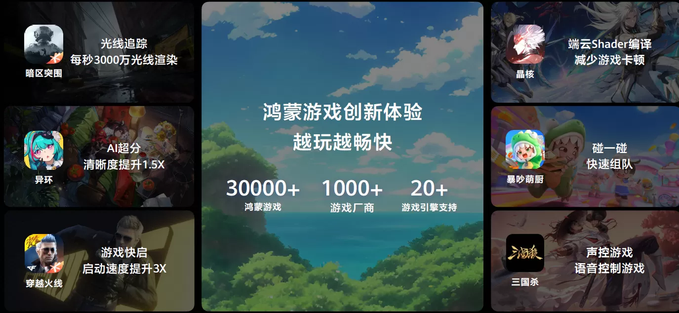 华为开发者大会2026：独家游戏、创新玩法，鸿蒙游戏展区人气高涨