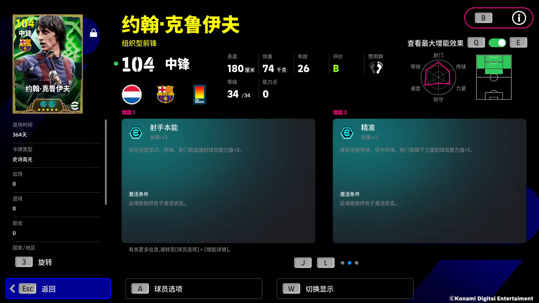 克鲁伊夫舞步华丽,枪手铁闸坚不可摧!
