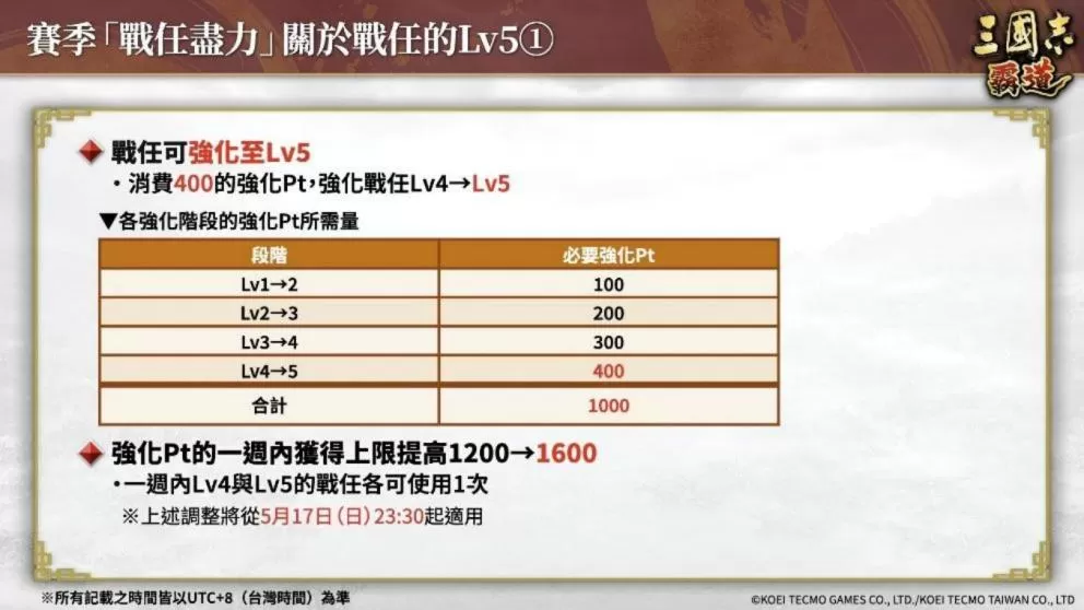 《三国志 霸道》赛季「战任尽力」第三期开幕!全新 LR 武将于5月更新登场