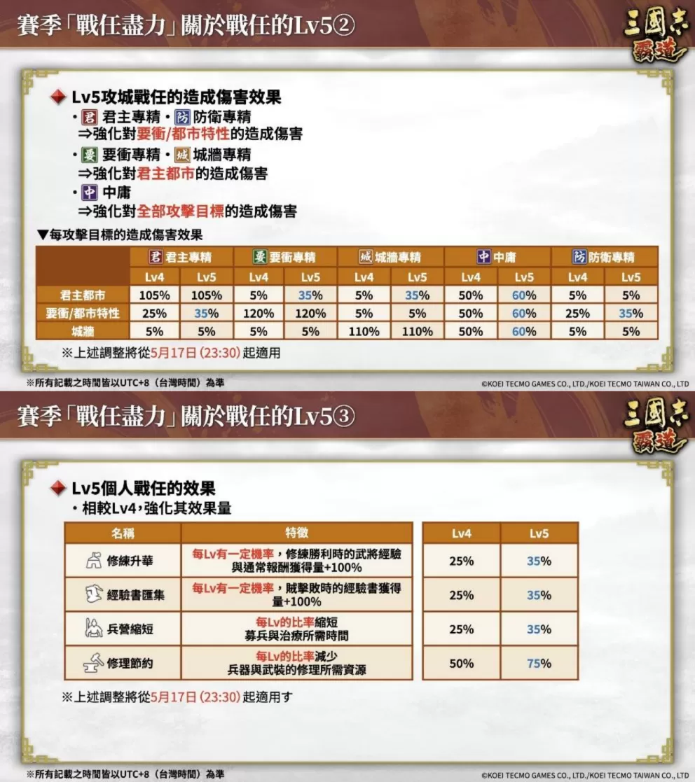 《三国志 霸道》赛季「战任尽力」第三期开幕!全新 LR 武将于5月更新登场