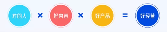 抖音「游戏特色人群」洞察:亿级用户画像提炼,9大细分人群如何获取?