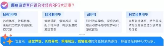 抖音「游戏特色人群」洞察:亿级用户画像提炼,9大细分人群如何获取?