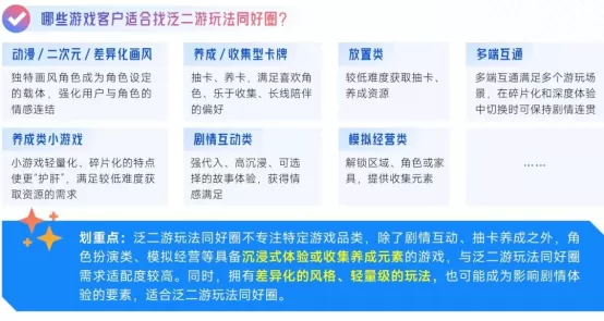 抖音「游戏特色人群」洞察:亿级用户画像提炼,9大细分人群如何获取?
