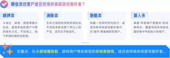 抖音「游戏特色人群」洞察:亿级用户画像提炼,9大细分人群如何获取?
