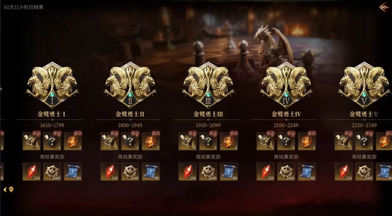 赢1克黄金与雷蛇外设!魔棋第二赛季火爆进行中,首届全民赛事火热报名中