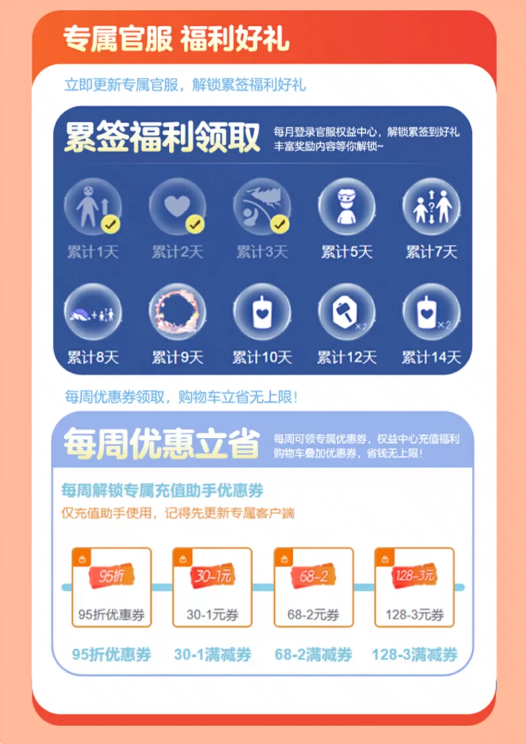 玩蛋仔第五光遇,认准大神官服!大神官服专属福利攻略