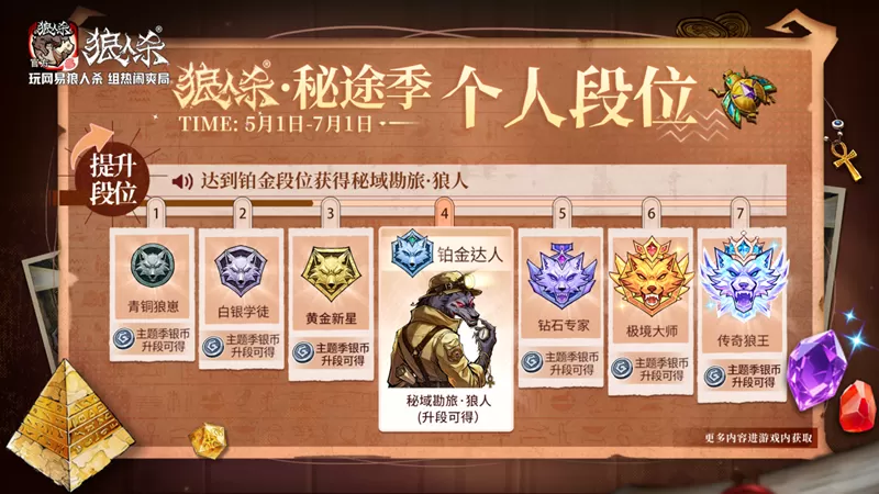 西游集结,百变开局!网易狼人杀五一版本正式上线