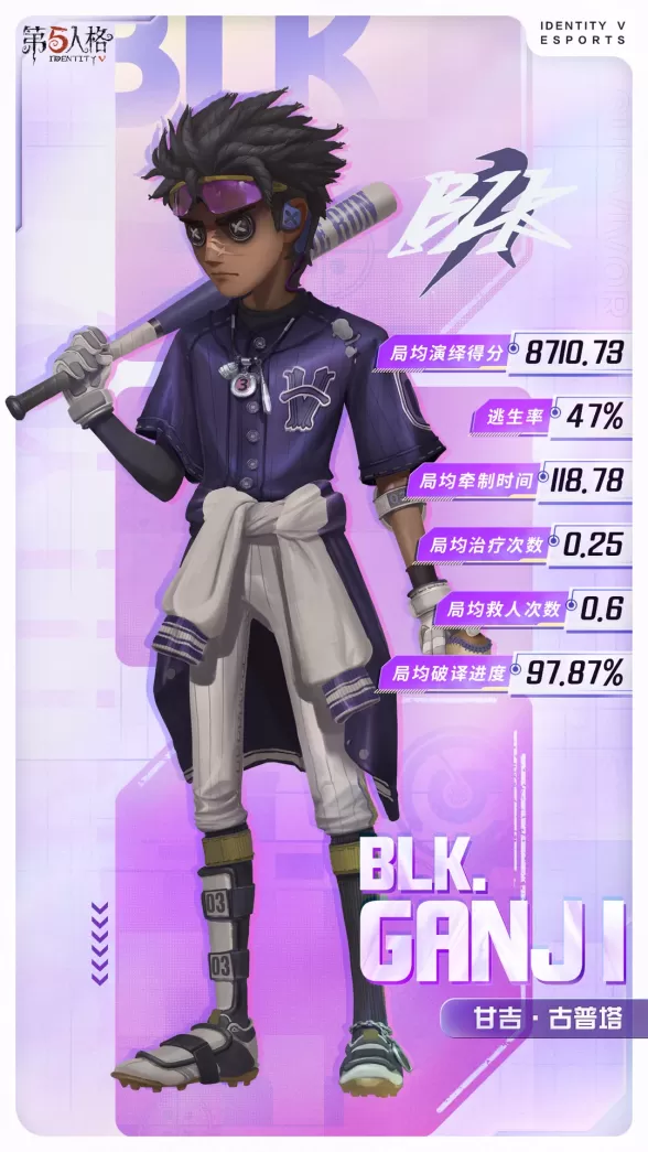 战队集结!《第五人格》电竞系列IDV-ES即将上新!
