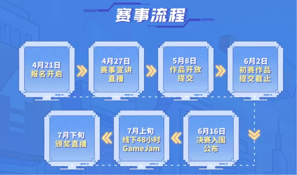 热爱驱动创意!2026网易游戏高校MINI-GAME挑战赛报名开启!