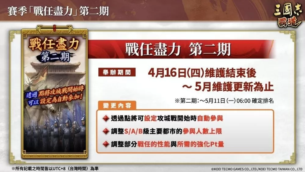 《三国志 霸道》赛季「战任尽力」 第二期开战!新LR武将「华雄」、「张良」于4月更新登场