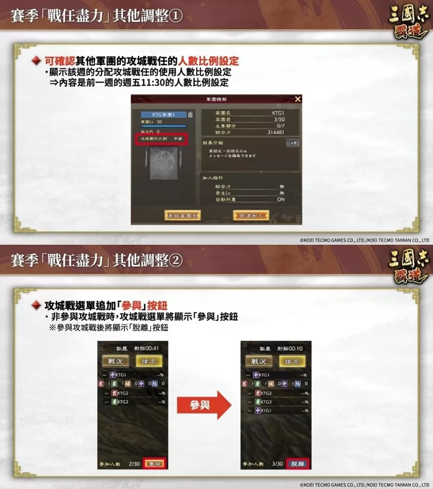 《三国志 霸道》赛季「战任尽力」 第二期开战!新LR武将「华雄」、「张良」于4月更新登场