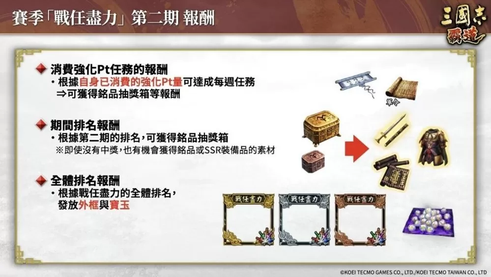 《三国志 霸道》赛季「战任尽力」 第二期开战!新LR武将「华雄」、「张良」于4月更新登场