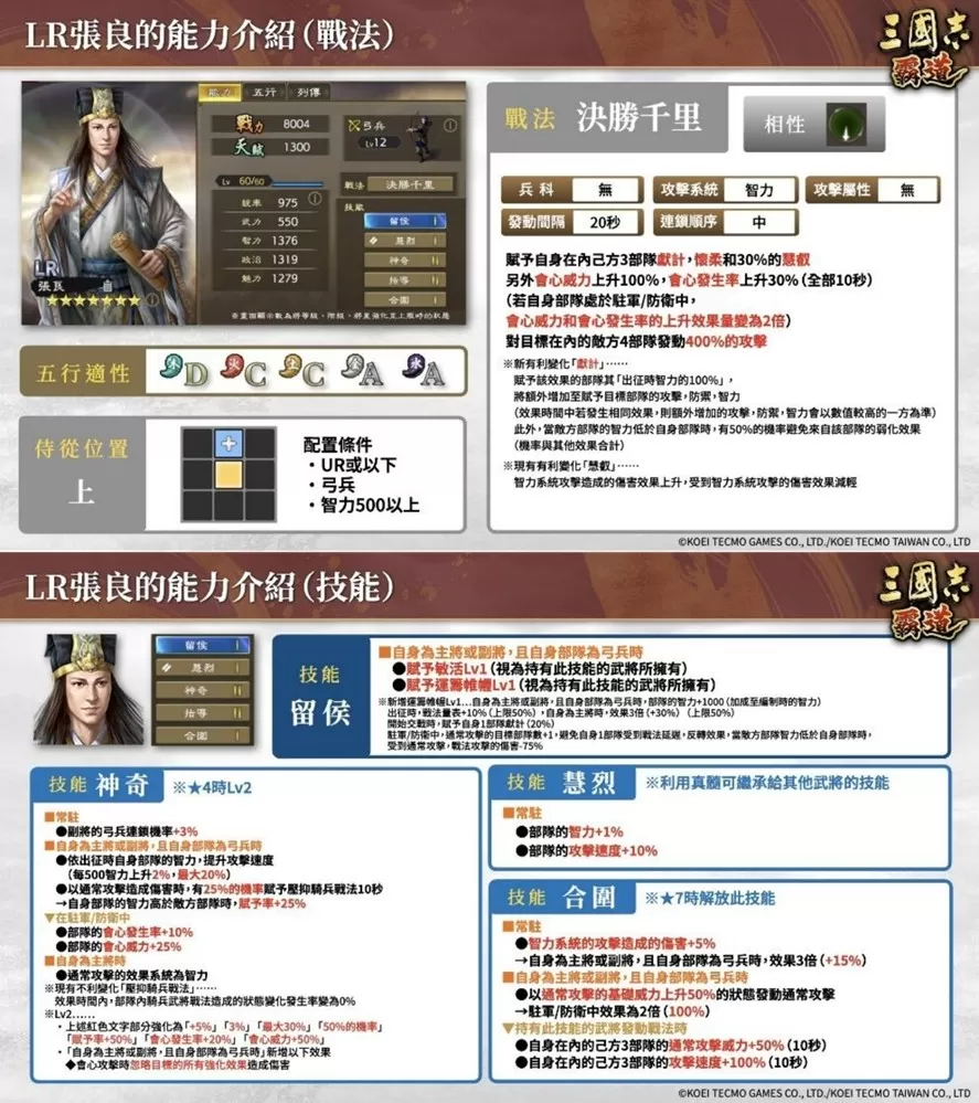 《三国志 霸道》赛季「战任尽力」 第二期开战!新LR武将「华雄」、「张良」于4月更新登场