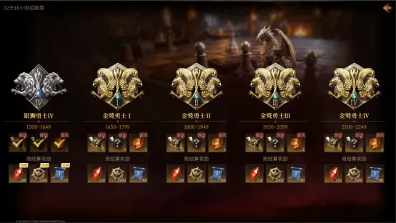 拒绝单纯数值比拼，「魔棋」玩法策略升级与减负规划前瞻
