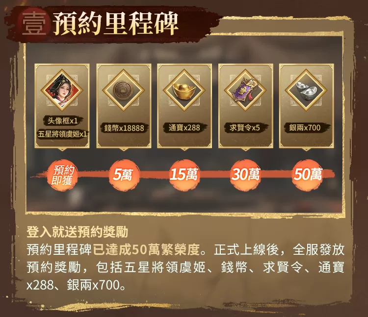 SLG×RTS《王于兴师》多平台正式上线!上线福利与系列开服活动同步公开