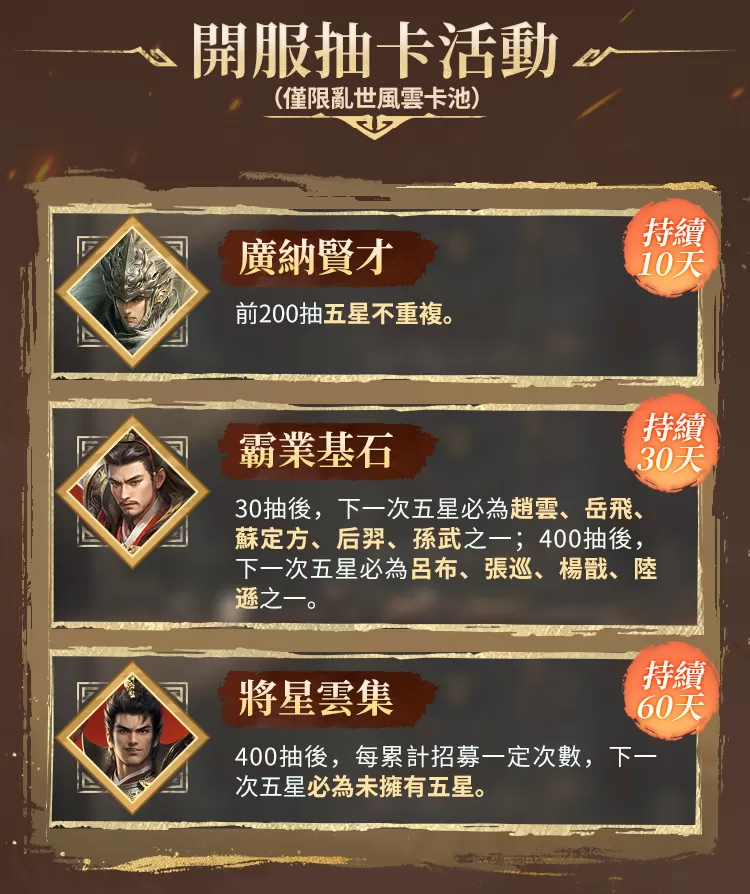 SLG×RTS《王于兴师》多平台正式上线!上线福利与系列开服活动同步公开