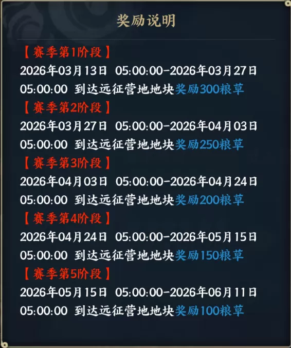 忍界远征“尸鬼红唇”远征路线思路与深度解析