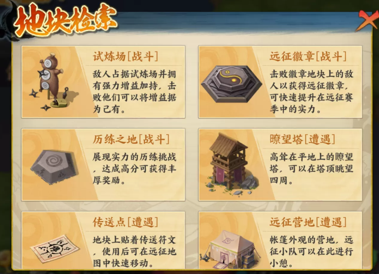 忍界远征“尸鬼红唇”远征路线思路与深度解析